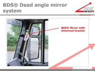 BDS® Dead angle mirror system BDS® Mirror with Universal bracket 