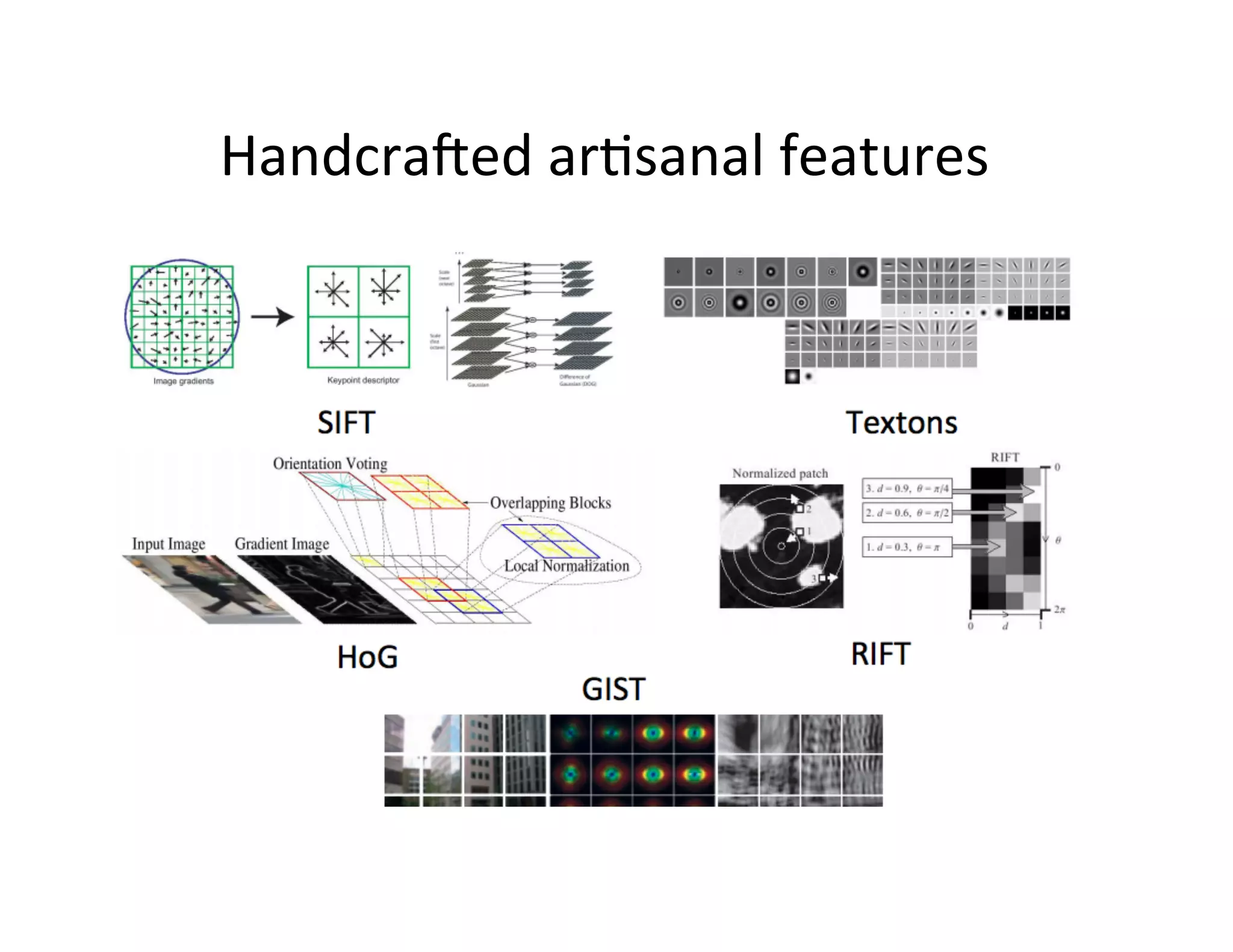 Handcrafed	
  arFsanal	
  features	
  
 