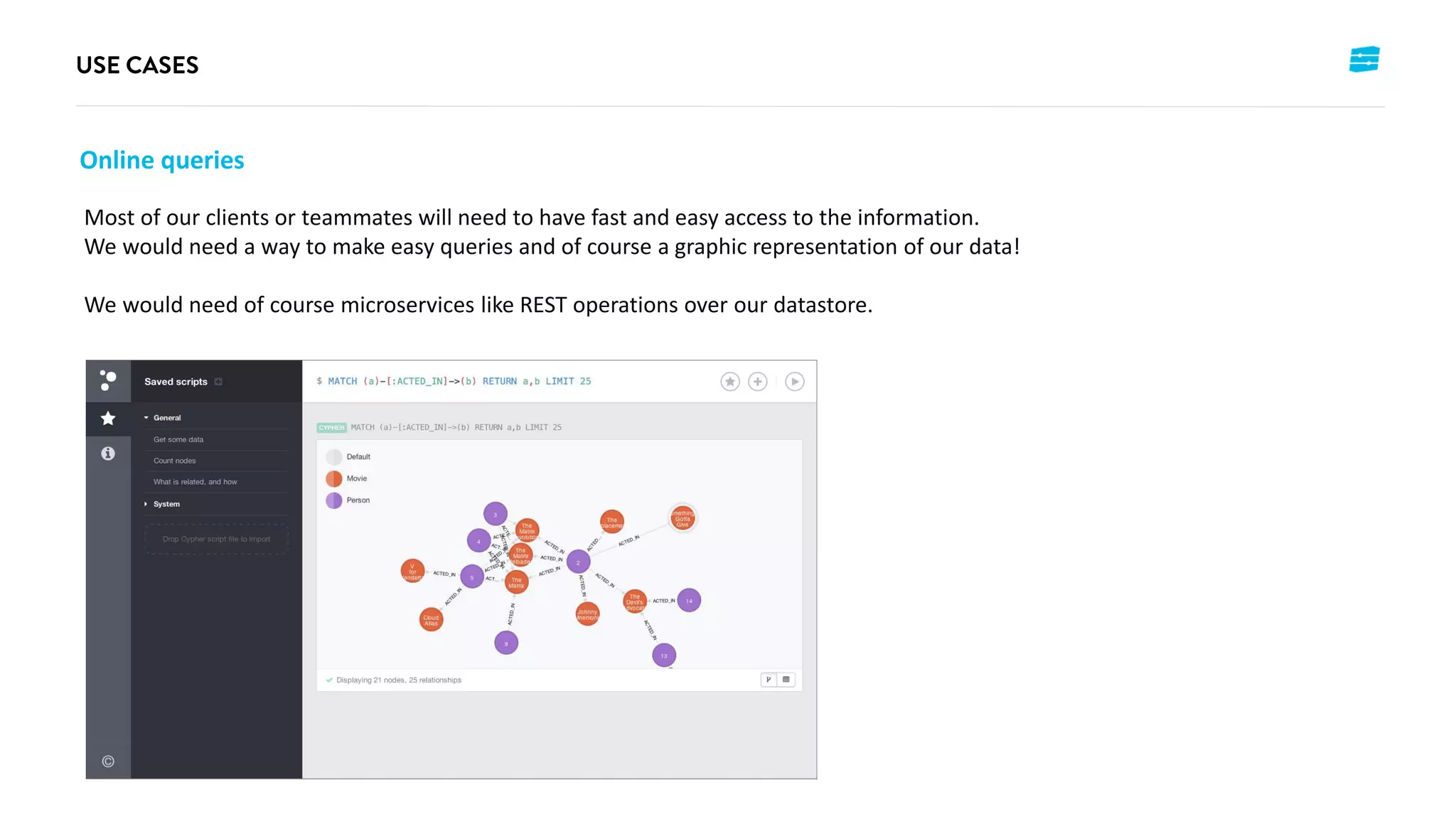 Most of our clients or teammates will need to have fast and easy access to the information.
We would need a way to make easy queries and of course a graphic representation of our data!
We would need of course microservices like REST operations over our datastore.
Online queries
 