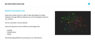 Machine Learning life cycle
Show how a data sciencist is able to take advantage of a Graph
Database through different datasources and technologies thanks to
our solution.
Use as a example a masive dataset.
Query the datasource from different technologies like:
• GraphX
• GraphFrames
• Neo4j
And finally apply Machine Learning over our information!
 