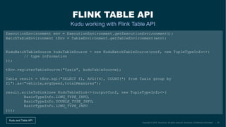 FLINK TABLE API
Kudu working with Flink Table API
Kudu and Table API
ExecutionEnvironment env = ExecutionEnvironment.getExecutionEnvironment();
BatchTableEnvironment tEnv = TableEnvironment.getTableEnvironment(env);
KuduBatchTableSource kuduTableSource = new KuduBatchTableSource(conf, new TupleTypeInfo<>(
// type information
));
tEnv.registerTableSource("Taxis", kuduTableSource);
Table result = tEnv.sql("SELECT f1, AVG(f4), COUNT(*) from Taxis group by
f1").as("vehicle,avgSpeed,totalMeasures");
result.writeToSink(new KuduTableSink<>(outputConf, new TupleTypeInfo<>(
BasicTypeInfo.LONG_TYPE_INFO,
BasicTypeInfo.DOUBLE_TYPE_INFO,
BasicTypeInfo.LONG_TYPE_INFO
)));
 