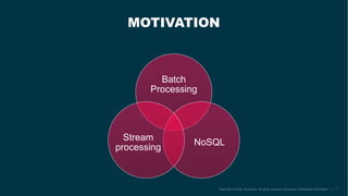 MOTIVATION
Batch
Processing
NoSQL
Stream
processing
 