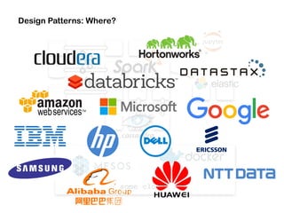 Design Patterns: Where?
some cloud
 