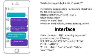 “total articles published in the 1st quarter?"
// generate a corresponding intermediate object with
the following contents
intent: count (from keyword “total")
target entity: article
constraint entity: date
constraint entity values: january, february, march
// from the object, SQL processing engine will
generate a query as following
SELECT article’, COUNT(article') FROM
PUBLICATIONS
WHERE ‘date' = “jan” or ‘date' = “feb” or
‘date’=“mar”;
Interface
 