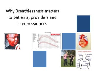 Why Breathlessness matters
to patients, providers and
commissioners
 