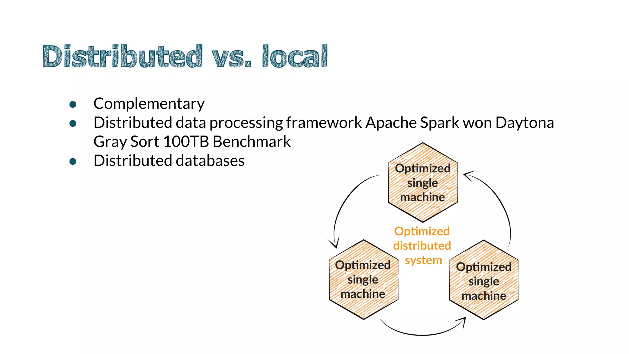 ● Complementary
● Distributed data processing framework Apache Spark won Daytona
Gray Sort 100TB Benchmark
● Distributed databases
 