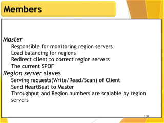 100
Members
Master
Responsible for monitoring region servers
Load balancing for regions
Redirect client to correct region servers
The current SPOF
Region server slaves
Serving requests(Write/Read/Scan) of Client
Send HeartBeat to Master
Throughput and Region numbers are scalable by region
servers
100
 