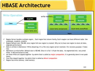 103
103
HBASE Architecture
 Region Server handles multiple region , Each region has column family, Each reagion can have different table like
employee, students, prodcts.
 Region Default size: 256 MB, once region full new region is created. Why not to have one region to store all data.
degrade performance
 Data is written in Memstore/ Write ahead log: It‟s a file very region server maintain. For recovery purpose if data
loss.
 Memstore is write buffer. Default size is 100 MB. Once it is full it flush the data. Its segmented into very small
hfiles in KB and stored on disk.
 All these hfiles are zipped together by admin that is called as major compaction. It is generally done in non peak
hours.
 Few files zipped together by admin that is called as Minor compaction
 Region has write memory read memory
write memory
Read memory
 