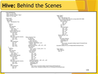 120
Hive: Behind the Scenes
120
STAGE DEPENDENCIES:
Stage-1 is a root stage
Stage-2 depends on stages: Stage-1
Stage-0 is a root stage
STAGE PLANS:
Stage: Stage-1
Map Reduce
Alias -> Map Operator Tree:
s
TableScan
alias: s
Filter Operator
predicate:
expr: (freq >= 1)
type: boolean
Reduce Output Operator
key expressions:
expr: word
type: string
sort order: +
Map-reduce partition columns:
expr: word
type: string
tag: 0
value expressions:
expr: freq
type: int
expr: word
type: string
k
TableScan
alias: k
Filter Operator
predicate:
expr: (freq >= 1)
type: boolean
Reduce Output Operator
key expressions:
expr: word
type: string
sort order: +
Map-reduce partition columns:
expr: word
type: string
tag: 1
value expressions:
expr: freq
type: int
Reduce Operator Tree:
Join Operator
condition map:
Inner Join 0 to 1
condition expressions:
0 {VALUE._col0} {VALUE._col1}
1 {VALUE._col0}
outputColumnNames: _col0, _col1, _col2
Filter Operator
predicate:
expr: ((_col0 >= 1) and (_col2 >= 1))
type: boolean
Select Operator
expressions:
expr: _col1
type: string
expr: _col0
type: int
expr: _col2
type: int
outputColumnNames: _col0, _col1, _col2
File Output Operator
compressed: false
GlobalTableId: 0
table:
input format: org.apache.hadoop.mapred.SequenceFileInputFormat
output format: org.apache.hadoop.hive.ql.io.HiveSequenceFileOutputFormat
Stage: Stage-2
Map Reduce
Alias -> Map Operator Tree:
hdfs://localhost:8022/tmp/hive-training/364214370/10002
Reduce Output Operator
key expressions:
expr: _col1
type: int
sort order: -
tag: -1
value expressions:
expr: _col0
type: string
expr: _col1
type: int
expr: _col2
type: int
Reduce Operator Tree:
Extract
Limit
File Output Operator
compressed: false
GlobalTableId: 0
table:
input format: org.apache.hadoop.mapred.TextInputFormat
output format:
org.apache.hadoop.hive.ql.io.HiveIgnoreKeyTextOutputFormat
Stage: Stage-0
Fetch Operator
limit: 10
 