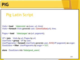 130
PIG
130
Pig Latin Script
Visits = load ‘/data/visits’ as (user, url, time);
Visits = foreach Visits generate user, Canonicalize(url), time;
Pages = load ‘/data/pages’ as (url, pagerank);
VP = join Visits by url, Pages by url;
UserVisits = group VP by user;
UserPageranks = foreach UserVisits generate user, AVG(VP.pagerank) as avgpr;
GoodUsers = filter UserPageranks by avgpr > ‘0.5’;
store GoodUsers into '/data/good_users';
 