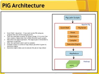 144
PIG Architecture
144
 Grunt Shell / pig server : If you want access PIG using any
program then you will be using pig server.
 Then the code goes to parser for syntax change. If it is error free
then creates a logical plan that is DAG( Directed acyclic graph).
 DAG which has logical operators. This logical plan is forwarded to
optimizer to optimize.
 After this optimized code is sent to compiler.
 Compiler output is a series of map reduce job which is given to
execution engine.
 Execution engine takes care to execute the job on map reduce
 