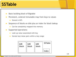 148
SSTable
148
 Basic building block of Bigtable
 Persistent, ordered immutable map from keys to values
 Stored in GFS
 Sequence of blocks on disk plus an index for block lookup
 Can be completely mapped into memory
 Supported operations:
 Look up value associated with key
 Iterate key/value pairs within a key range
Index
64K
block
64K
block
64K
block
SSTable
Source: Graphic from slides by Erik Paulson
 