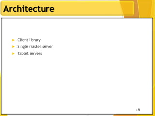 151
Architecture
151
 Client library
 Single master server
 Tablet servers
 