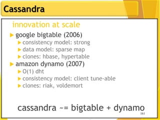 161
Cassandra
161
innovation at scale
 google bigtable (2006)
 consistency model: strong
 data model: sparse map
 clones: hbase, hypertable
 amazon dynamo (2007)
 O(1) dht
 consistency model: client tune-able
 clones: riak, voldemort
cassandra ~= bigtable + dynamo
 