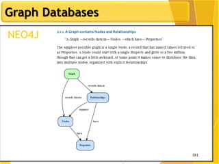 181
Graph Databases
181
NEO4J
 