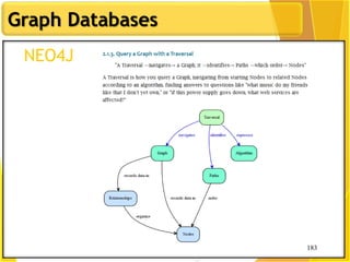 183
Graph Databases
183
NEO4J
 