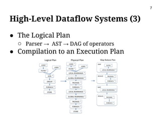 High-Level Dataflow Systems (3)
● The Logical Plan
○ Parser → AST → DAG of operators
● Compilation to an Execution Plan
7
 