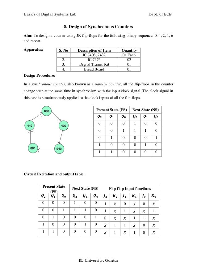 Bds lab 4 t flip flop logic diagram 