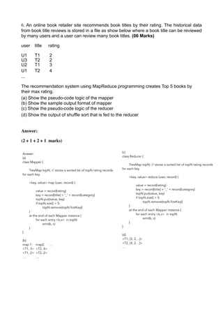 BDS_QA.pdf