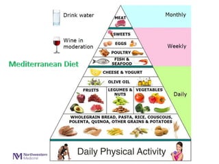 Staying Healthy and Strong with Scleroderma | PPT