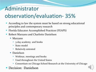 Administrator observation/evaluation- 35%  According to law the system must be based on strong educational principles and contemporary research Florida Educator Accomplished Practices (FEAPS) Robert Marzano and Charlotte Danielson Marzano  3-day academy  and books State model Relatively untested Danielson  Webinar, meetings and books Used throughout the United States Consortium on Chicago School Research at the University of Chicago Decision:  Danielson 