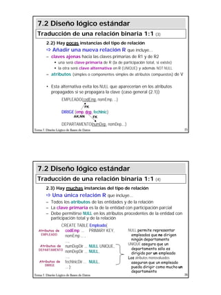 13
Tema 7. Diseño Lógico de Bases de Datos 25
2.2) Hay pocas instancias del tipo de relación
ðð Añadir una nueva relación R que incluye...
– claves ajenas hacia las claves primarias de R1 y de R2
§ una será clave primaria de R (la de participación total, si existe)
§ la otra será clave alternativa en R (UNIQUE) y además NOT NULL
– atributos (simples o componentes simples de atributos compuestos) de V
• Esta alternativa evita los NULL que aparecerían en los atributos
propagados si se propagara la clave (caso general (2.1))
EMPLEADO(codEmp, nomEmp, ...)
DIRIGE (emp, dep, fechInic)
DEPARTAMENTO(numDep, nomDep,...)
FK
FKAK,NN
7.2 Diseño lógico estándar
Traducción de una relación binaria 1:1 (3)
Tema 7. Diseño Lógico de Bases de Datos 26
2.3) Hay muchas instancias del tipo de relación
ðð Una única relación R que incluye...
– Todos los atributos de las entidades y de la relación
– La clave primaria es la de la entidad con participación parcial
– Debe permitirse NULL en los atributos procedentes de la entidad con
participación total y de la relación
CREATE TABLE Empleado(
codEmp ... PRIMARY KEY,
nomEmp ... ,
...,
numDepDir ... NULL UNIQUE,
nomDepDir ... NULL,
...,
fechInicDir ... NULL,
... );
7.2 Diseño lógico estándar
Traducción de una relación binaria 1:1 (4)
NULL permite representar
empleados que no dirigen
ningún departamento
UNIQUE asegura que un
departamento sólo es
dirigido por un empleado
Los atributos monovaluados
aseguran que un empleado
pueda dirigir como mucho un
departamento
Atributos de
EMPLEADO
Atributos de
DEPARTAMENTO
Atributos de
DIRIGE
 