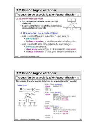 22
Tema 7. Diseño Lógico de Bases de Datos 43
2. Transformación total
• Los subtipos se diferencian en muchos
atributos
• Se desea mantener los atributos comunes
en una relación separada
ðð Una relación para cada entidad
– una relación R para el supertipo P, que incluye...
§ atributos de P
§ la clave primaria es el identificador principal del supertipo
– una relación Ri para cada subtipo Bi, que incluye...
§ atributos del subtipo Bi
§ clave ajena hacia la PK de R (N propagación en cascada)
§ la clave primaria es la clave ajena a la clave primaria de R
P
B2B1
d
7.2 Diseño lógico estándar
Traducción de especialización/generalización (7)
Tema 7. Diseño Lógico de Bases de Datos 44
CREATE TABLE Documento (
código ... PRIMARY KEY,
idioma ... ,
título ... ) ;
CREATE TABLE Artículo (
código ... PRIMARY KEY
REFERENCES Documento (código)
ON DELETE CASCADE
ON UPDATE CASCADE
revista ... ,
fecha ... ) ;
CREATE TABLE Libro (
código ... PRIMARY KEY
REFERENCES Documento (código)
ON DELETE CASCADE
ON UPDATE CASCADE,
edición ... ,
editorial ... );
7.2 Diseño lógico estándar
Traducción de especialización/generalización (8)
[MPM 1999]
Ejemplo de transformación total con jerarquía disjunta y parcial
código
LIBROARTÍCULO
título
idioma
edición editorial
tipo
revista fecha
DOCUMENTO
 