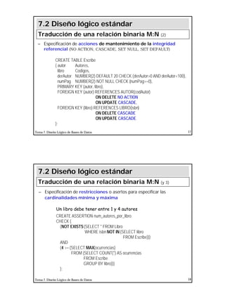 9
Tema 7. Diseño Lógico de Bases de Datos 17
– Especificación de acciones de mantenimiento de la integridad
referencial (NO ACTION, CASCADE, SET NULL, SET DEFAULT)
CREATE TABLE Escribe
( autor Autores,
libro Codigos,
derAutor NUMBER(2) DEFAULT 20 CHECK (derAutor>0 AND derAutor<100),
numPag NUMBER(2) NOT NULL CHECK (numPag>=0),
PRIMARY KEY (autor, libro),
FOREIGN KEY (autor) REFERENCES AUTOR(codAutor)
ON DELETE NO ACTION
ON UPDATE CASCADE,
FOREIGN KEY (libro) REFERENCES LIBRO(isbn)
ON DELETE CASCADE
ON UPDATE CASCADE
);
7.2 Diseño lógico estándar
Traducción de una relación binaria M:N (2)
Tema 7. Diseño Lógico de Bases de Datos 18
– Especificación de restricciones o asertos para especificar las
cardinalidades mínima y máxima
Un libro debe tener entre 1 y 4 autores
CREATE ASSERTION num_autores_por_libro
CHECK (
(NOT EXISTS(SELECT * FROM Libro
WHERE isbn NOT IN (SELECT libro
FROM Escribe)))
AND
(4 >= (SELECT MAX(ocurrencias)
FROM (SELECT COUNT(*) AS ocurrencias
FROM Escribe
GROUP BY libro)))
);
7.2 Diseño lógico estándar
Traducción de una relación binaria M:N (y 3)
 