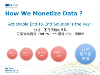 Big Data Taiwan 2014 Keynote 1: Why and How We Monetize Data  – 意圖，讓我們聚在這裡