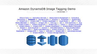 (BDT203) From Zero to NoSQL Hero: Amazon DynamoDB Tutorial | AWS re:Invent 2014