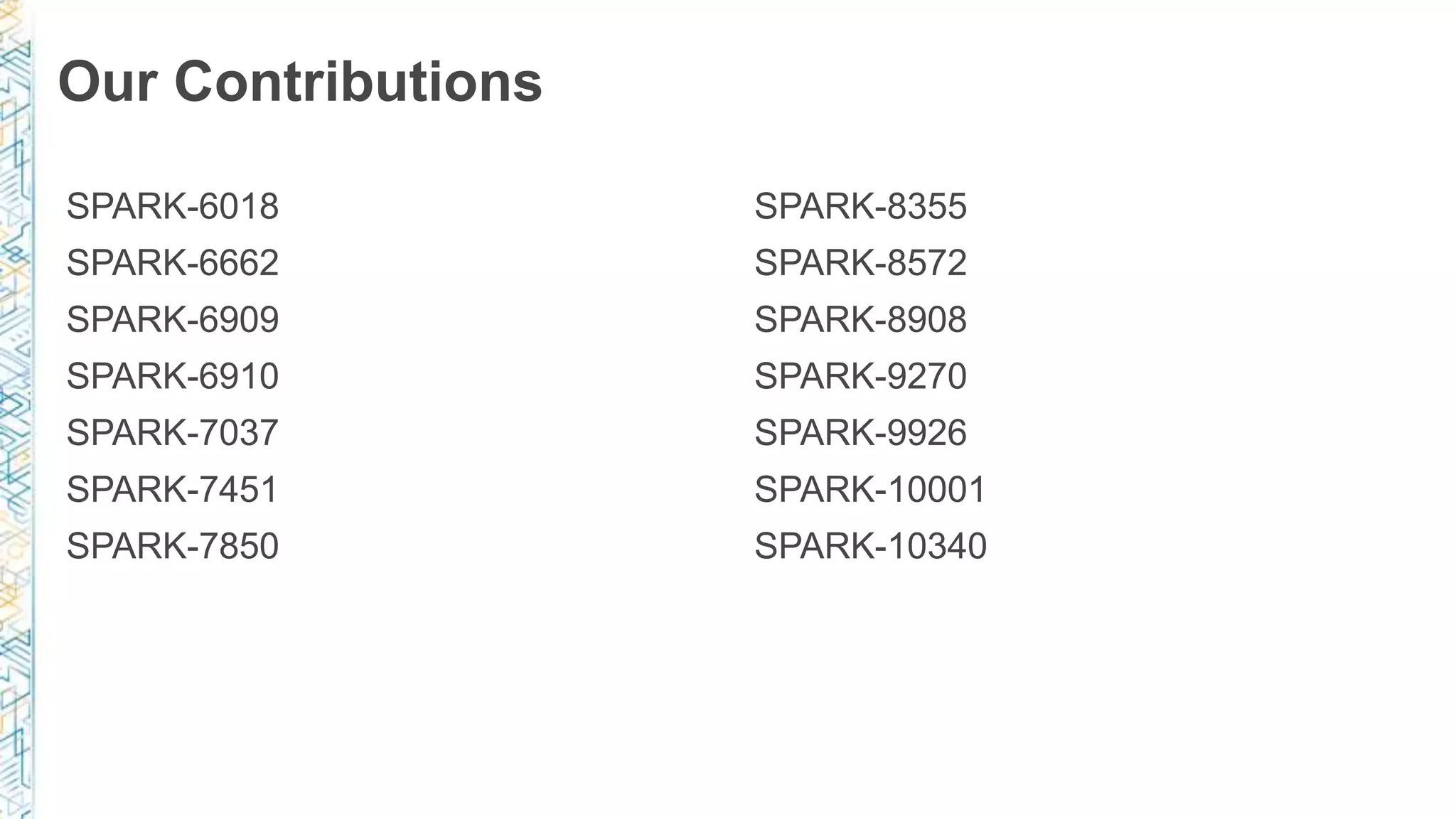 Our Contributions
SPARK-6018
SPARK-6662
SPARK-6909
SPARK-6910
SPARK-7037
SPARK-7451
SPARK-7850
SPARK-8355
SPARK-8572
SPARK-8908
SPARK-9270
SPARK-9926
SPARK-10001
SPARK-10340
 
