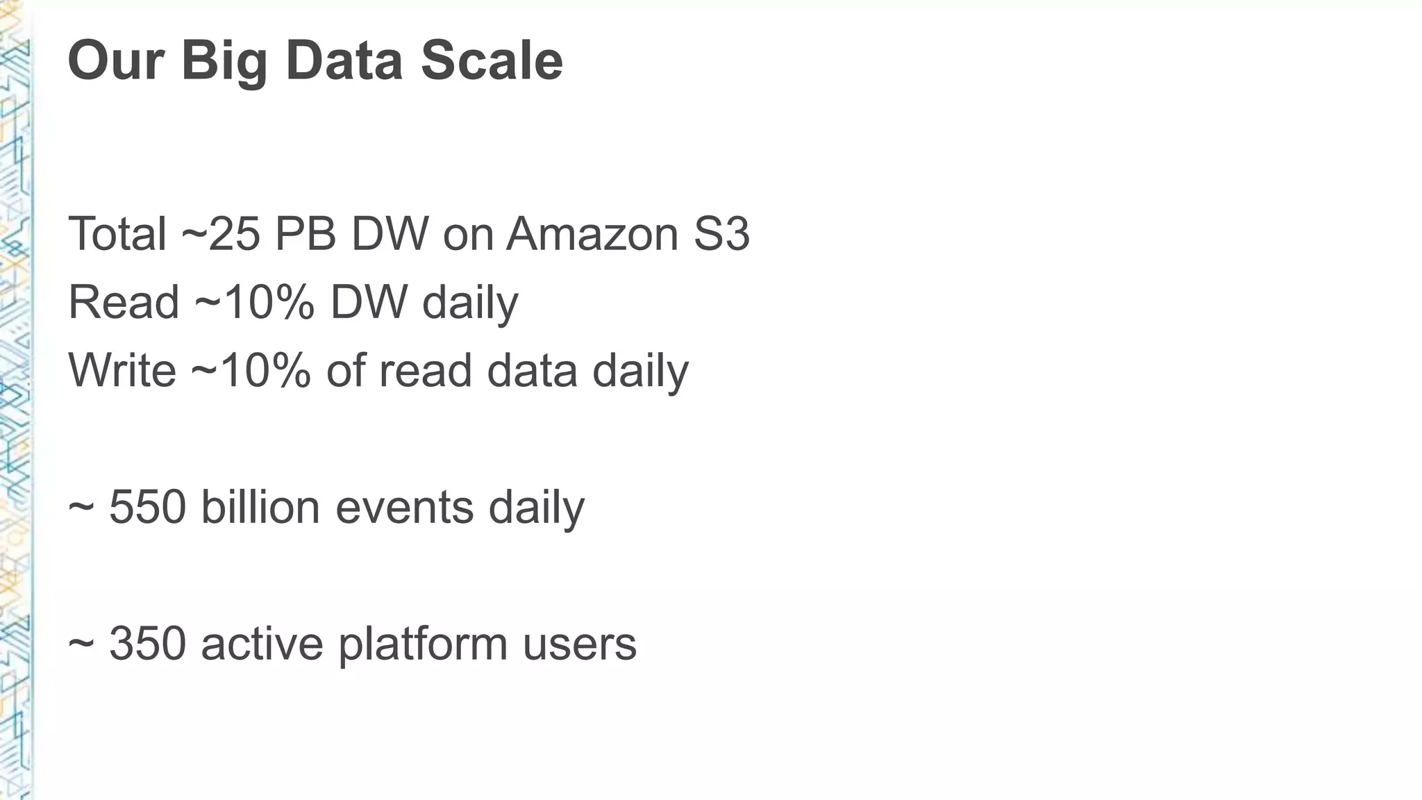 Our Big Data Scale
Total ~25 PB DW on Amazon S3
Read ~10% DW daily
Write ~10% of read data daily
~ 550 billion events daily
~ 350 active platform users
 