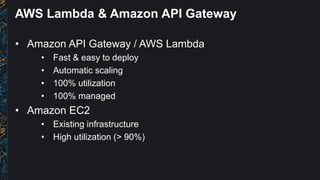 AWS Lambda & Amazon API Gateway
• Amazon API Gateway / AWS Lambda
• Fast & easy to deploy
• Automatic scaling
• 100% utili...