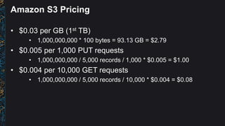 Amazon Kinesis Pricing
• $0.015 per shard hour / $11.16 per month
• 1,000,000,000 / 31 / 86,400 = 373 avg. requests/second...