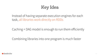 Key Idea
Instead of having separate execution engines for each
task, all libraries work directly on RDDs
Caching + DAG model is enough to run them eﬀiciently
Combining libraries into one program is much faster
20
 