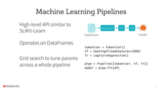38
Machine Learning Pipelines
tokenizer = Tokenizer()
tf = HashingTF(numFeatures=1000)
lr = LogisticRegression()
pipe = Pipeline([tokenizer, tf, lr])
model = pipe.fit(df)
tokenizer TF LR
modelDataFrame
High-level API similar to
SciKit-Learn
Operates on DataFrames
Grid search to tune params
across a whole pipeline
 