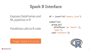 39
Spark R Interface
Exposes DataFrames and
ML pipelines in R
Parallelize calls to R code
df = jsonFile(“tweets.json”) 
summarize(                         
  group_by(                        
    df[df$user == “matei”,],
    “date”),
  sum(“retweets”)) 
Target: Spark 1.4 (June)
 