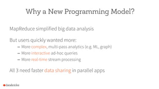 Why a New Programming Model?
MapReduce simplified big data analysis
But users quickly wanted more:
–  More complex, multi-pass analytics (e.g. ML, graph)
–  More interactive ad-hoc queries
–  More real-time stream processing
All 3 need faster data sharing in parallel apps
 