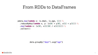 From RDDs to DataFrames
35
 