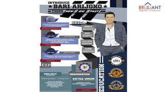 Let me introduce
who am i
 