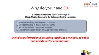Why do you need DX
To understand how the Digital Technology of
Cloud, Mobile, Social, and Big Data are affecting businesses
 Mobile is enabling new business scenarios
 Cloud computing is driving business agility
 Big data is helping companies innovate
 Social channels are transforming core business processes
Digital transformation is occurring rapidly at a majority of public
and private sector organizations.
 