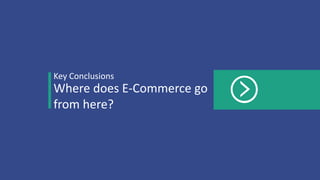 Where does E-Commerce go
from here?
Key Conclusions
 