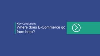 Where does E-Commerce go
from here?
Key Conclusions
 