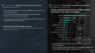 Key Conclusions : Where Does E-Commerce Go From Here?
Some categories remain resistant to change
• In the long-term, scale wins, and the right fulfilment infrastructure is the
means to achieve scale.
• Nation-wide fulfilment networks are highly capital intensive and
represent a material barrier for competition
• Some legacy services are either building their own fulfilment centers, or
leveraging retail store to fulfil orders.
Fulfilment investment drive shipping cost savings
Lazada, Blibli & Mataharimall may continue leveraging shipping costs as it
improves last mile logistics
Key Conclusions : Where Does E-Commerce Go From Here?
Fulfillment infrastructure is critical
Fashion, Gadget & Electronics have the highest online
penetrations, with books at the lowest
• Branded fashion & beauty retailers appear relatively impervious to E-
Commerce disruption
• Fashion companies, such as Delami brand, control both manufacturing
and distribution of their products, are also insulted
Tech in Asia; MarkPlus; Marketeers
 