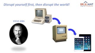 Disrupt yourself first, then disrupt the world!
STEVE JOBS
Macintosh
Apple II
 