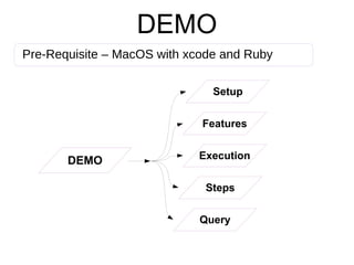 DEMO
Pre-Requisite – MacOS with xcode and Ruby
DEMO
Setup
Features
Execution
Steps
Query
 