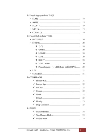 B. Fungsi Aggregate Pada T-SQL
 SUM ( ) .................................................................................

19

 AVG ( ) .................................................................................

19

 MAX ( ) ................................................................................

19

 MIN ( ) ..................................................................................

19

 COUNT ( ) ............................................................................

19

C. Fungsi Built-in Pada T-SQL
 DATEPART..........................................................................

20

 STRING ................................................................................

20

 („+”) .........................................................................

20

 UPPER ......................................................................

20

 LOWER ....................................................................

20

 LEFT .........................................................................

20

 RIGHT ......................................................................

20

 SUBSTRING ............................................................

20

 Penggabungan „+‟ , UPPER dan SUBSTRING........

20

 LEN .......................................................................................

21

 CONVERT............................................................................

21

D. CONSTRAINT
 Primary Key...................................................................

21

 Foreign Key ...................................................................

22

 Not Null .........................................................................

22

 Unique ...........................................................................

22

 Check .............................................................................

22

 Default ...........................................................................

23

 Identity ...........................................................................

23

 Drop Constraint .............................................................

23

E. INDEX
 Clustered Index ..............................................................

24

 Non Clustered Index ......................................................

25

 Unique Index .................................................................

25

DEPANDI ENDA | BASIS DATA - TEKNIK INFORMATIKA 2012

4

 