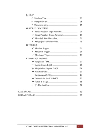 F. VIEW
 Membuat View ...............................................................

25

 Mengubah View ..............................................................

25

 Menghapus View ............................................................

25

G. STORED PROCEDURE
 Stored Procedure tanpa Parameter .................................

26

 Stored Procedure dengan Parameter ..............................

26

 Mengubah Stored Procedure .........................................

26

 Menghapus Stored Procedure ........................................

26

H. TRIGGER
 Membuat Trigger ...........................................................

26

 Mengubah Trigger .........................................................

26

 Menghapus Trigger........................................................

26

I.Transact SQL (Bagian II)
 Pengenalan T-SQL ........................................................

27

 Bentuk Umum T-SQL ...................................................

27

 Menjalankan Program T-SQL .......................................

28

 Variabel Global..............................................................

29

 Perulangan di T-SQL .....................................................

29

 Continue dan Break di T-SQL .......................................

30

 Return di T-SQL ............................................................

31

 If – Else dan Case ..........................................................

31

KESIMPULAN ................................................................................................

32

DAFTAR PUSTAKA ......................................................................................

33

DEPANDI ENDA | BASIS DATA - TEKNIK INFORMATIKA 2012

5

 