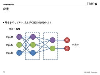 © 2016 IBM Corporation10
背景
 層をふやしてやれば上手く識別できるのは？
例）FF-NN
I
I
I
Input1
Input2
Input3
output
O
O
 