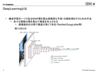 © 2016 IBM Corporation4
DeepLearningとは
• 機会学習の一つであるNNの層を重ね高精度な予測・分類処理を行うための手法
• 色々な関数の層を重ねて精度を向上させる
• 画像識別の分野で精度が高くて有名（ResNet/GoogLeNet等）
例）VGG16
 